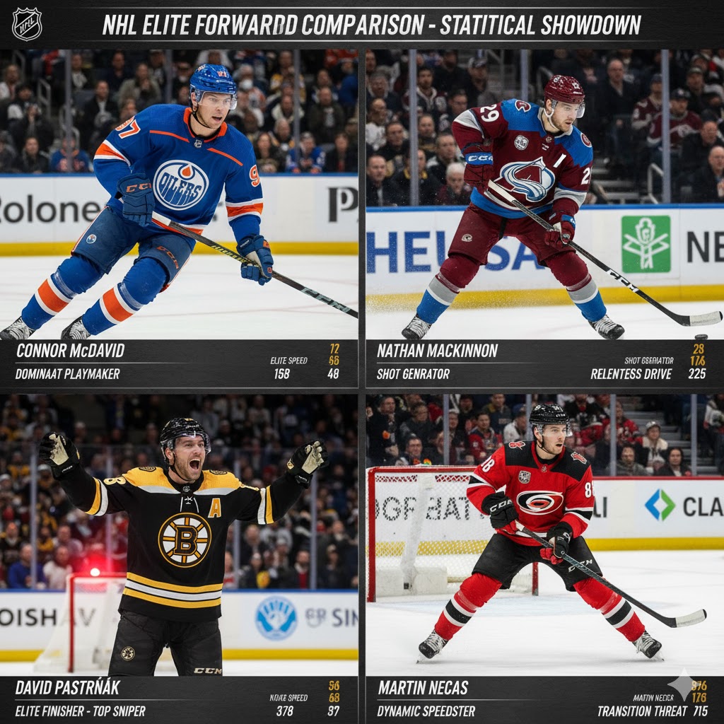 Analýza statistik NHL Pastrňák vs MacKinnon, Nečas vs McDavid